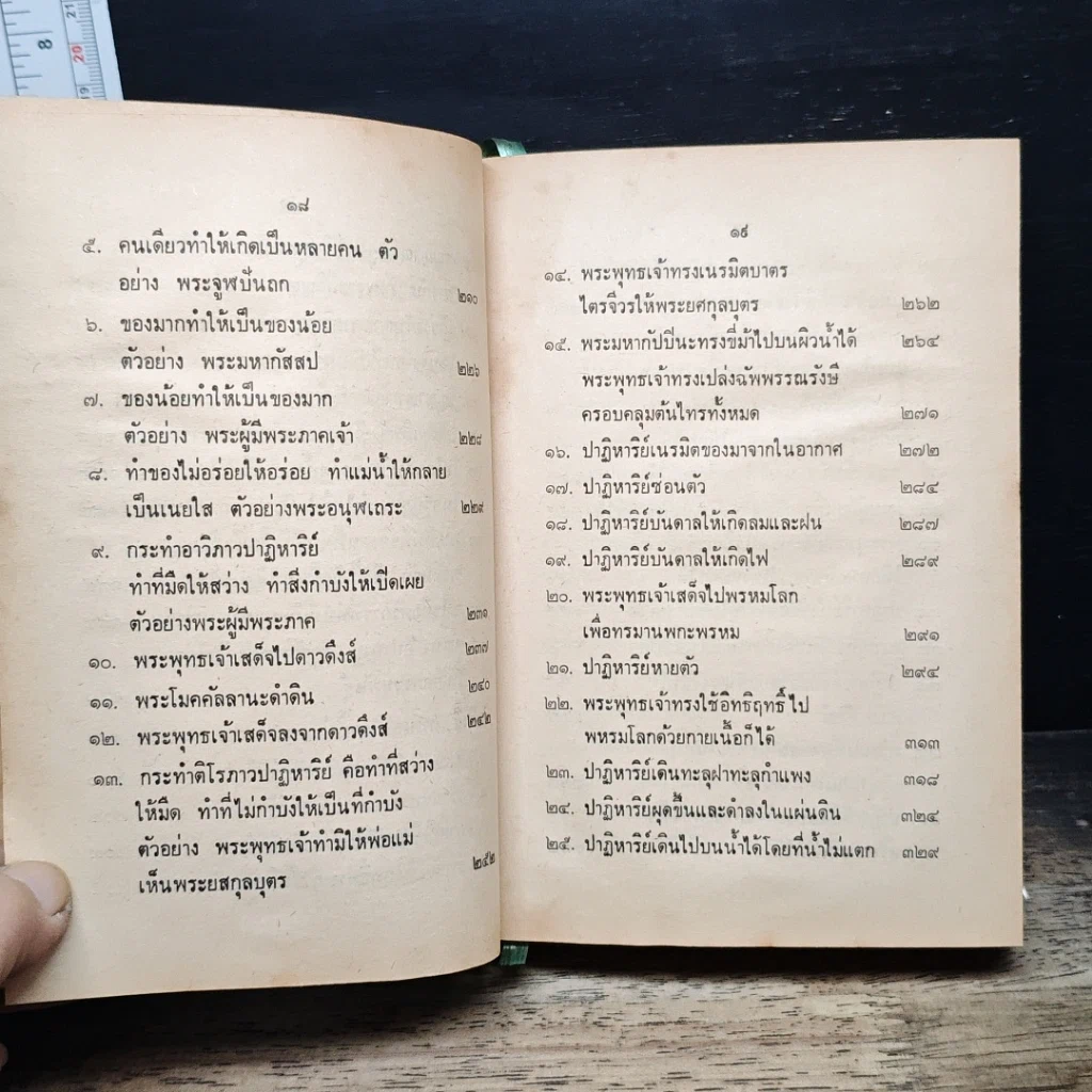 หนังสือ อภิญญา รูปที่ 11