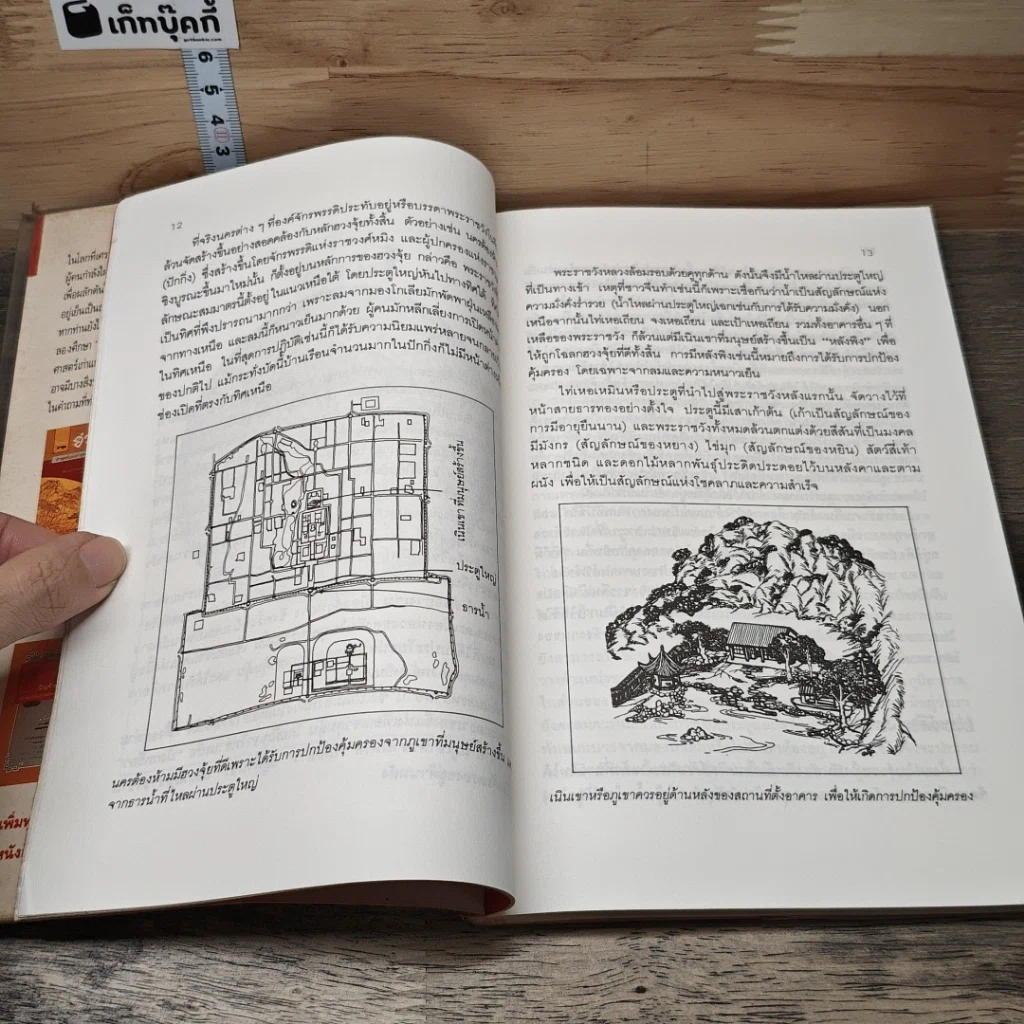 หนังสือ บ้านถูกโฉลก ตามหลักฮวงจุ้ย รูปที่ 8