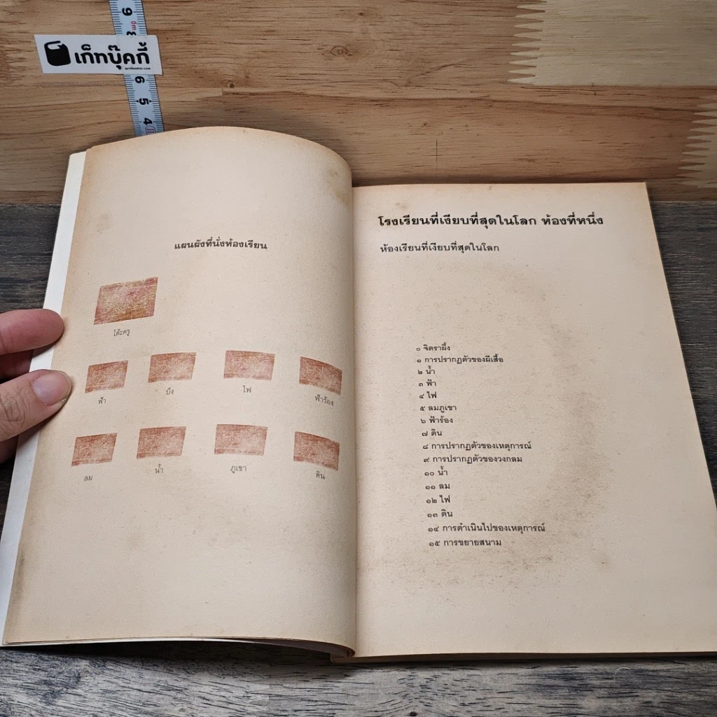 หนังสือ ห้องเรียนที่เงียบที่สุดในโลก รูปที่ 7