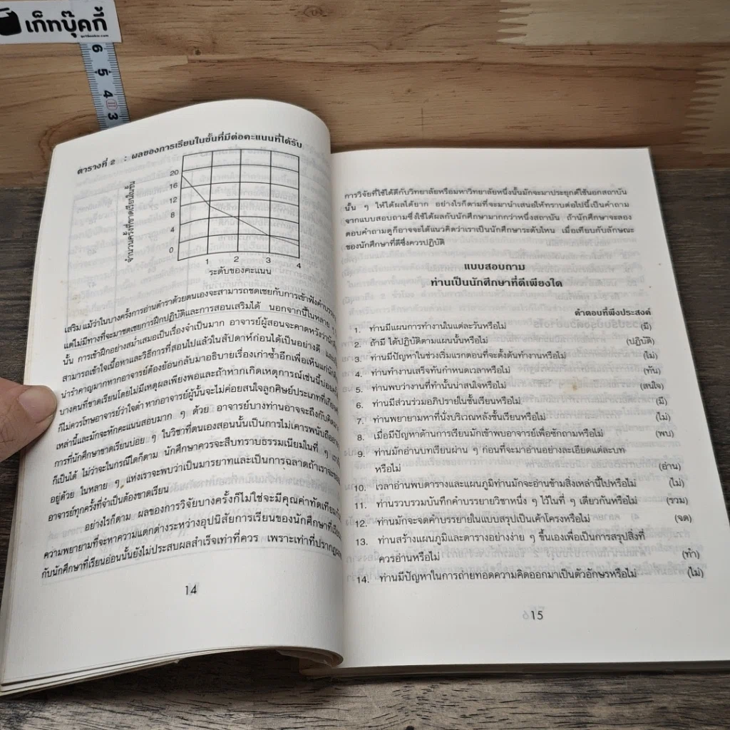 หนังสือ เรื่องไม่ยากถ้าอยากเรียนเก่ง รูปที่ 8