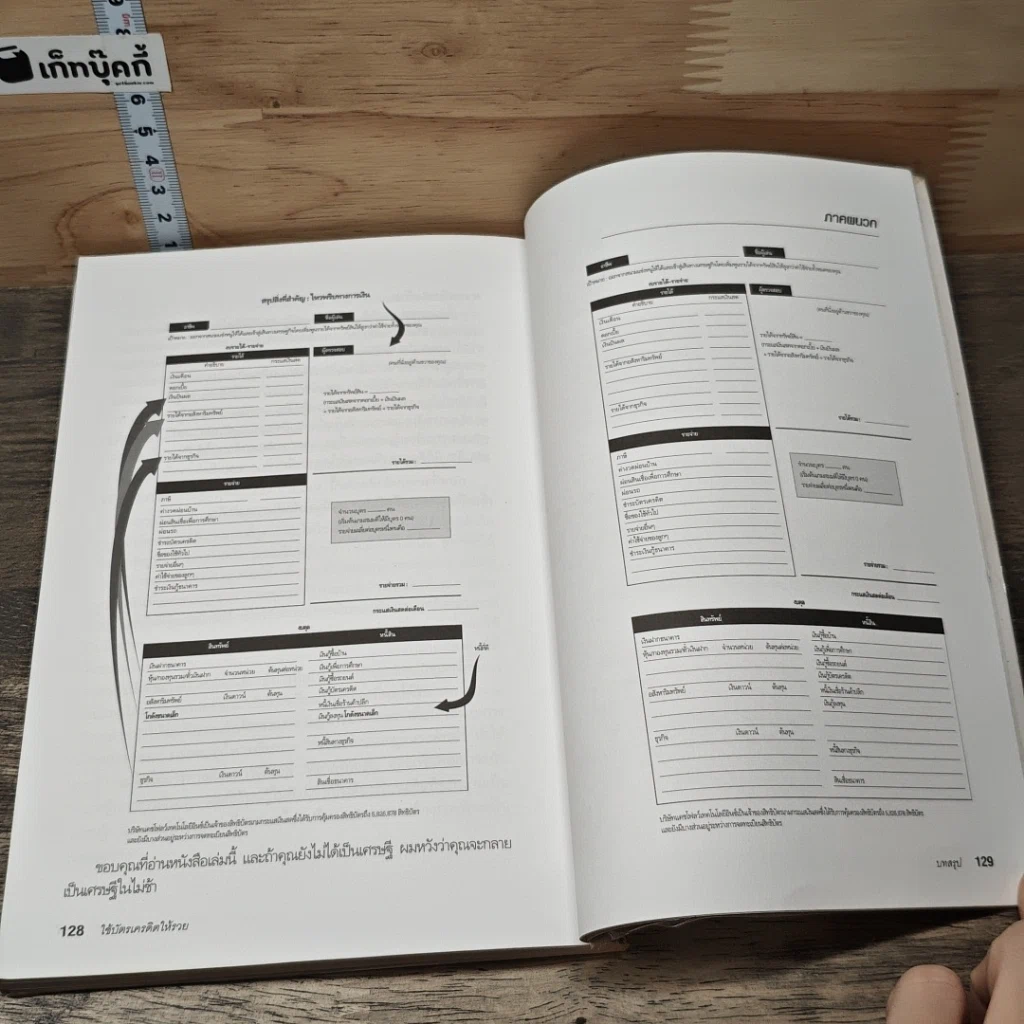 Guide to Becoming Rich ใช้บัตรเครดิตให้รวย รูปที่ 9