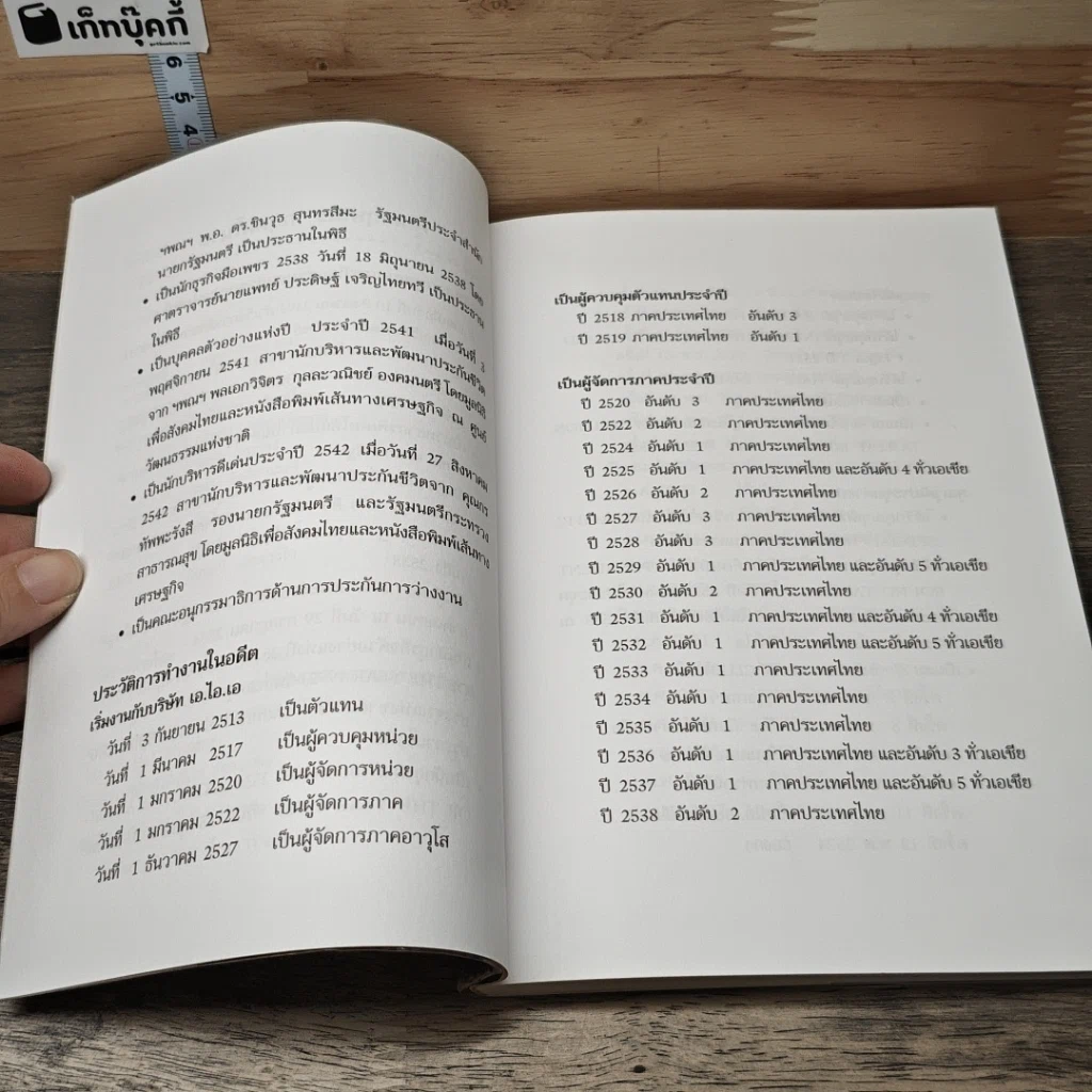 หนังสือ สุภาษิตจีนกับธุรกิจและชีวิตประจำวัน รูปที่ 7