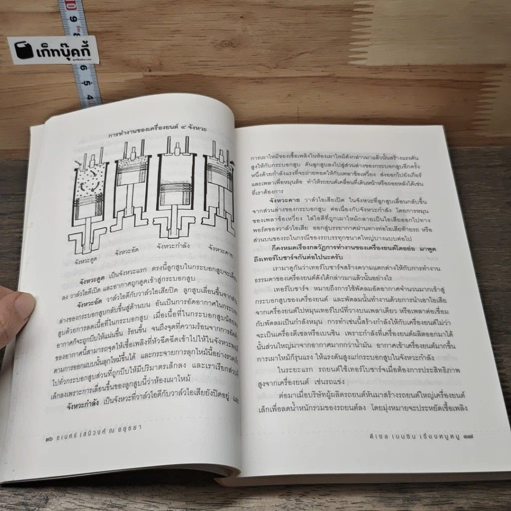 หนังสือ ดีเซล เบนซิน เรื่องหมูหมู รูปที่ 7