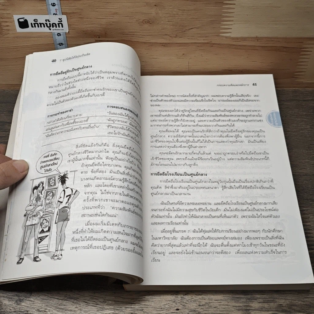 หนังสือ 7 อุปนิสัย สำหรับวัยรุ่นเป็นเลิศ รูปที่ 8