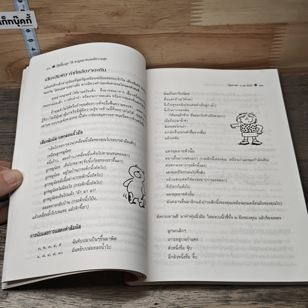 หนังสือ วิธีเลี้ยงลูกให้ชาญฉลาดและมีความสุข รูปที่ 7