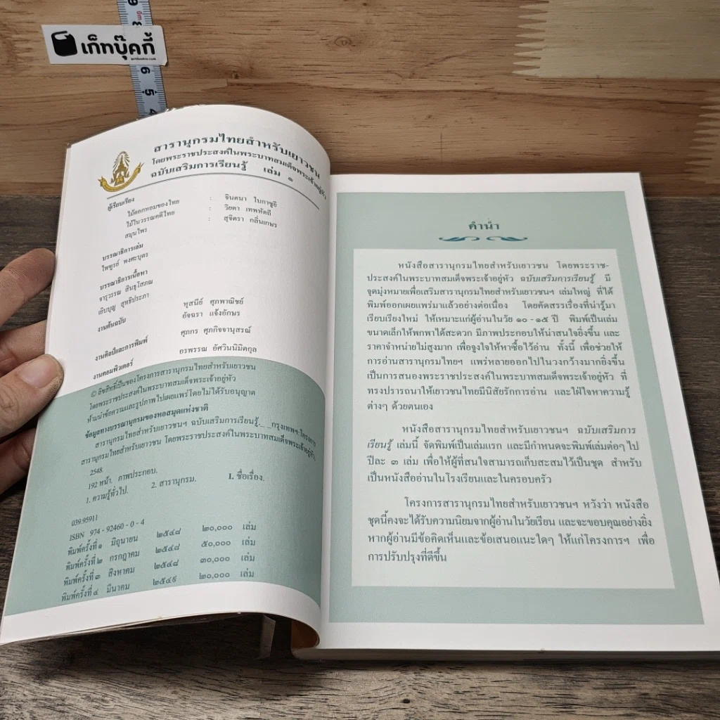 หนังสือ สารานุกรมไทยสำหรับเยาวชน เล่ม 1 รูปที่ 6