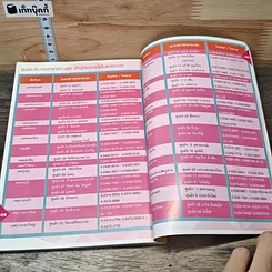 หนังสือ คู่มือสุขภาพครอบครัวสำหรับประชาชน รูปที่ 8