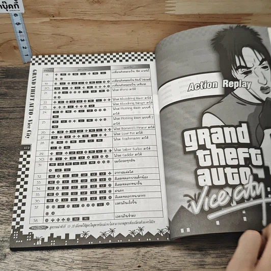 หนังสือ คู่มือเกม Grand Theft Auto: Vice City รูปที่ 8