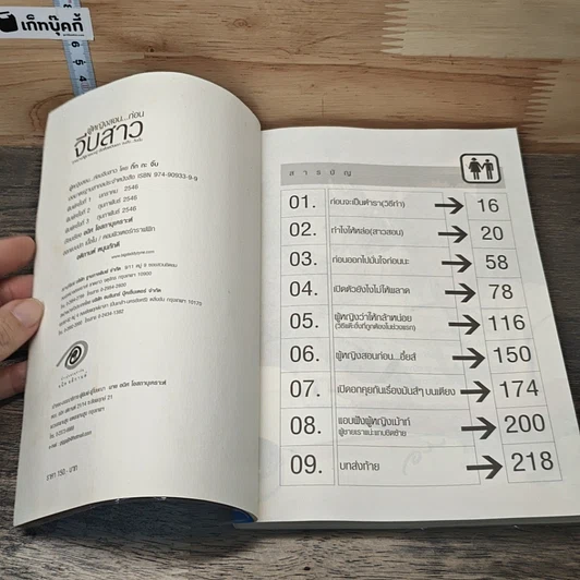 หนังสือ ผู้หญิงสอน..ก่อนจีบสาว รูปที่ 6
