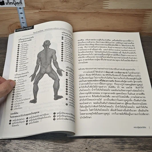 หนังสือ ปราณโอสถ รูปที่ 7