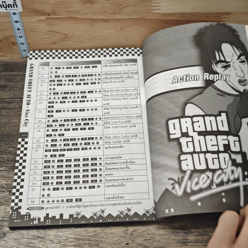 หนังสือ คู่มือเกม Grand Theft Auto: Vice City รูปที่ 8