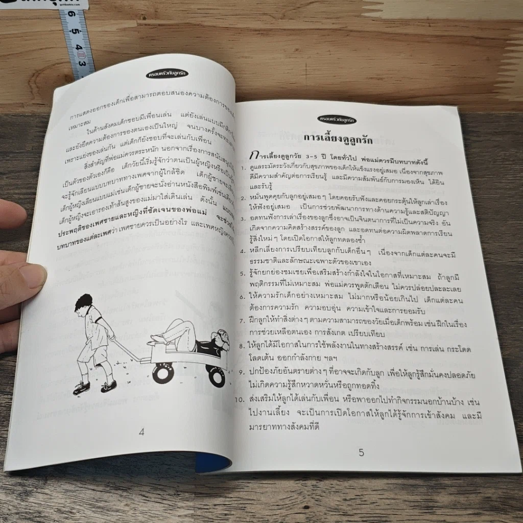 หนังสือ ครอบครัวกับลูกรัก รูปที่ 8