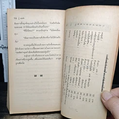 หนังสือ นิยายโรมานซ์ จอมใจจอมโจร รูปที่ 8