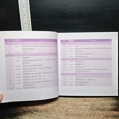 หนังสือ กิจกรรม เทศกาลงานประเพณี ศิลปวัฒนธรรม ประจำปี 2553 รูปที่ 9