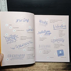 หนังสือ DIY Your Heart คู่มือ ดีต่อใจ รูปที่ 6