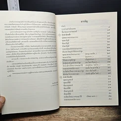 พุทธมนต์ หนังสือสวดมนต์แปล รูปที่ 7