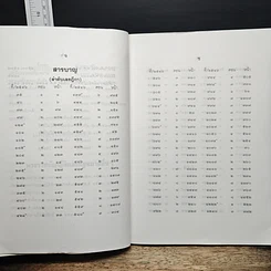 หนังสือ คำพิพากษาฎีกา ประจำพุทธศักราช 2546 ตอนที่ 8 รูปที่ 8