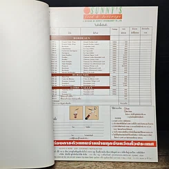 หนังสือ คุยเฟื่องเรื่องไวน์ รูปที่ 6