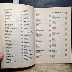 หนังสือ ส.ค.ส.2529 รูปที่ 8