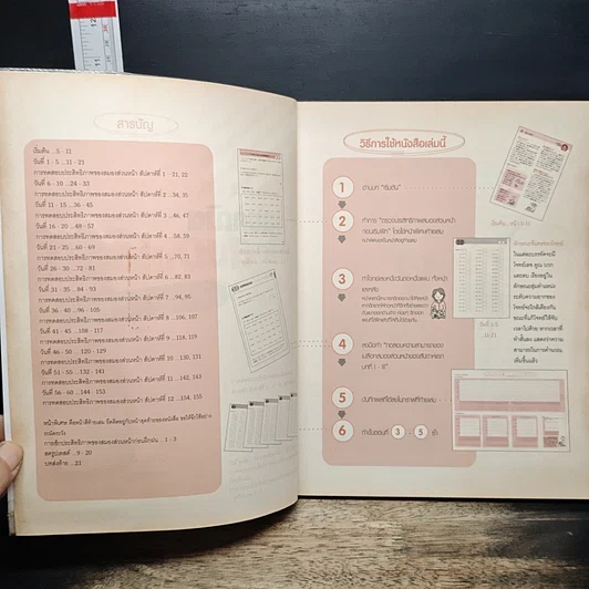 หนังสือ เลขคณิตพิชิตสมองเสื่อม รูปที่ 6
