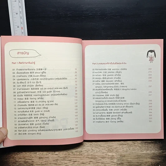 หนังสือ พูดจีนจากจินตภาพ Mind Map Chinese รูปที่ 7