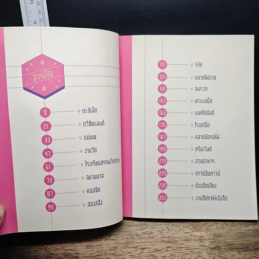 หนังสือ รุ้งตะแคงแวงตั้ง รูปที่ 8