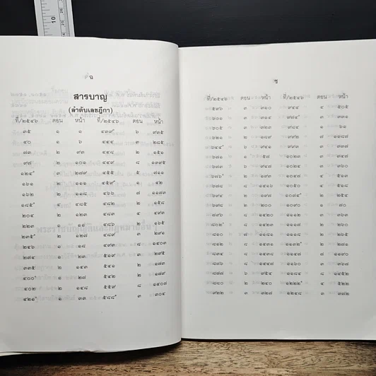 หนังสือ คำพิพากษาฎีกา ประจำพุทธศักราช 2546 ตอนที่ 8 รูปที่ 8