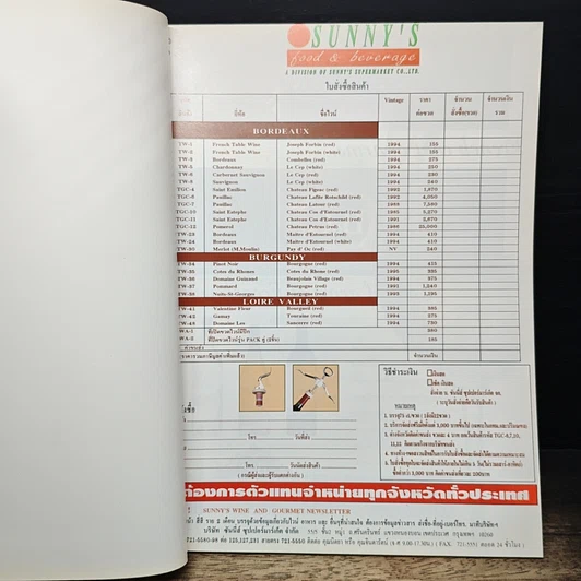 หนังสือ คุยเฟื่องเรื่องไวน์ รูปที่ 6