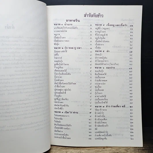หนังสือ อนุสรณ์งานฌาปนกิจ คุณหญิงอิศราธิราชเสวี รูปที่ 9