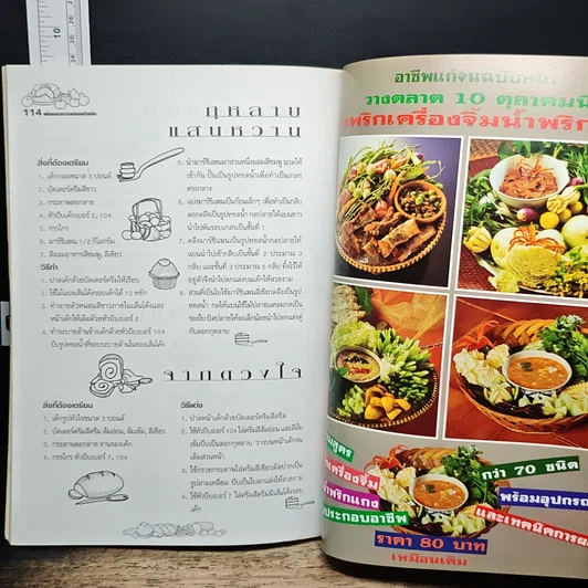 หนังสือ เค้กและการแต่งหน้าเค้ก รูปที่ 11