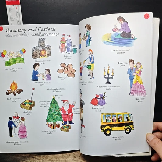 หนังสือ พจนานุกรมรูปภาพแสนสนุก แรกเริ่มเรียนรู้ภาษาอังกฤษ ศัพท์ 1,000 คำ รูปที่ 9