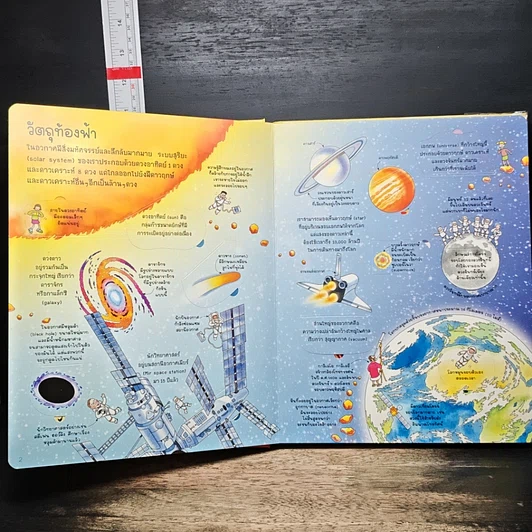 หนังสือ สนุกกับการค้นหาความรู้ข้างใน วิทยาศาสตร์ รูปที่ 7