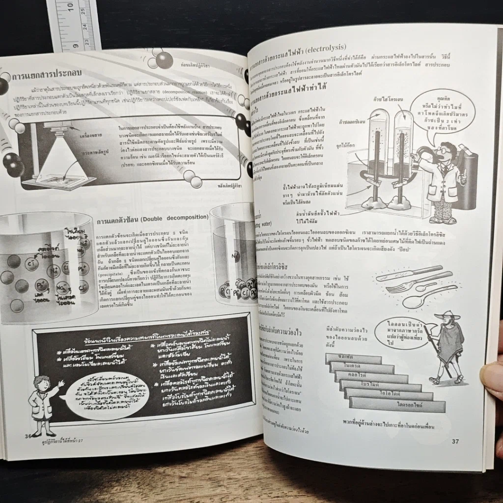 หนังสือ เปิดประตูสู่ เคมี รูปที่ 9