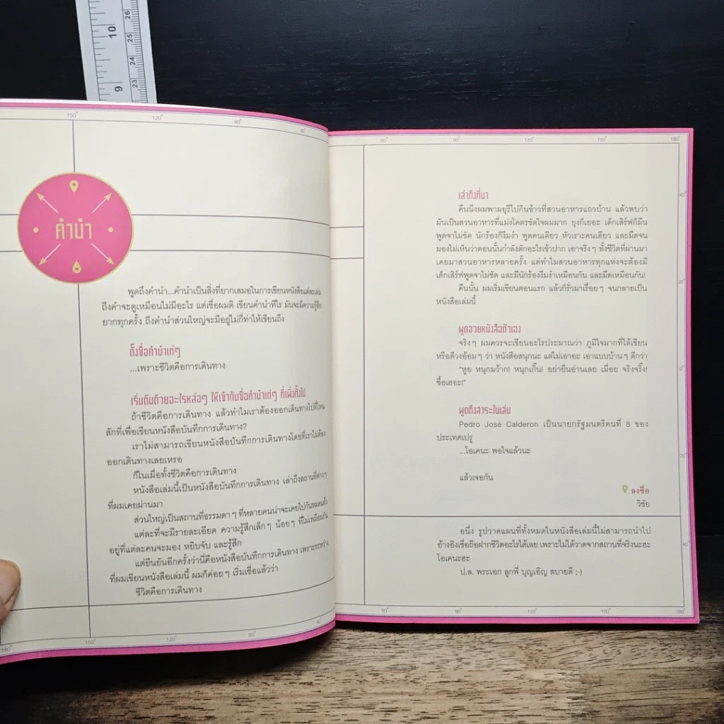 หนังสือ รุ้งตะแคงแวงตั้ง รูปที่ 7