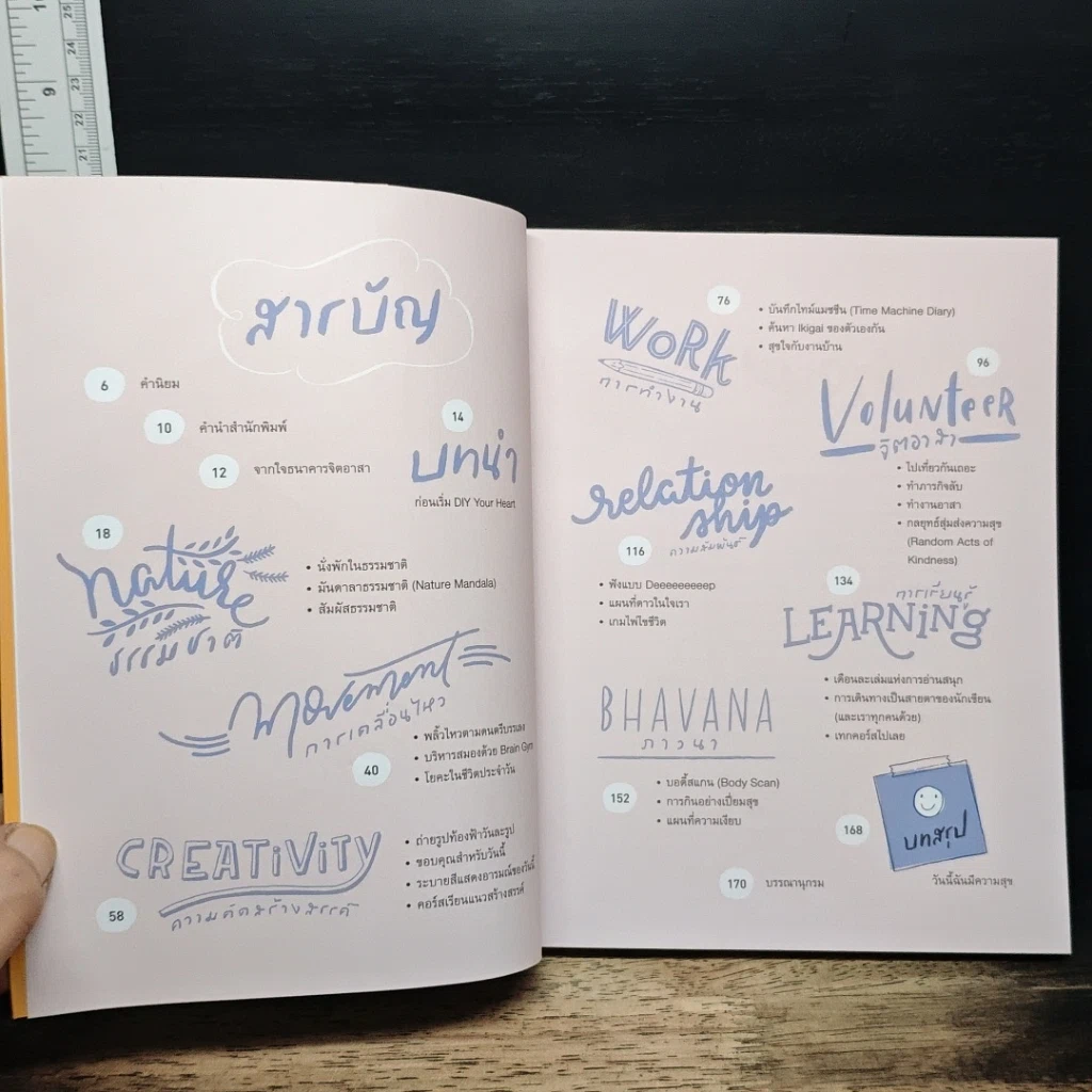 หนังสือ DIY Your Heart คู่มือ ดีต่อใจ รูปที่ 6