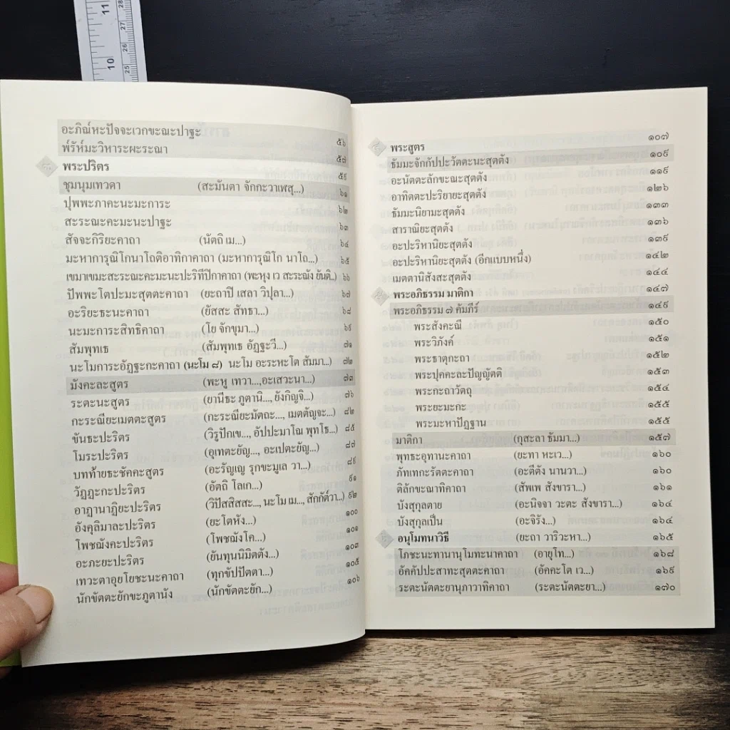 พุทธมนต์ หนังสือสวดมนต์แปล รูปที่ 8