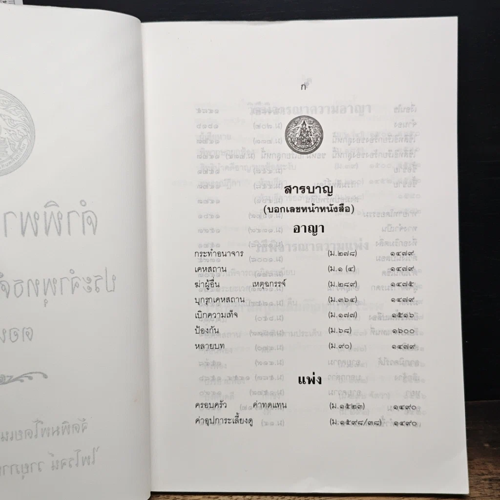 หนังสือ คำพิพากษาฎีกา ประจำพุทธศักราช 2546 ตอนที่ 8 รูปที่ 6