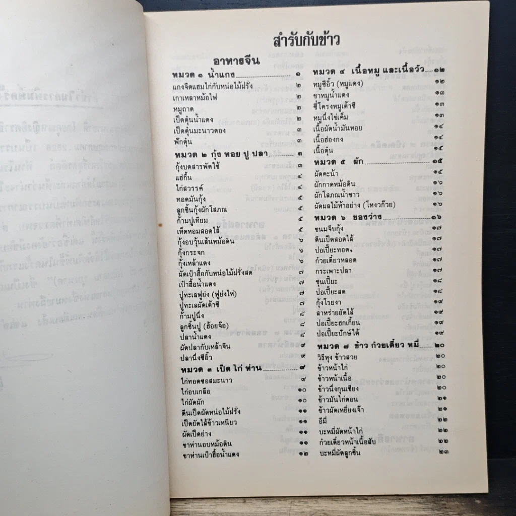 หนังสือ ส.ค.ส.2529 รูปที่ 6