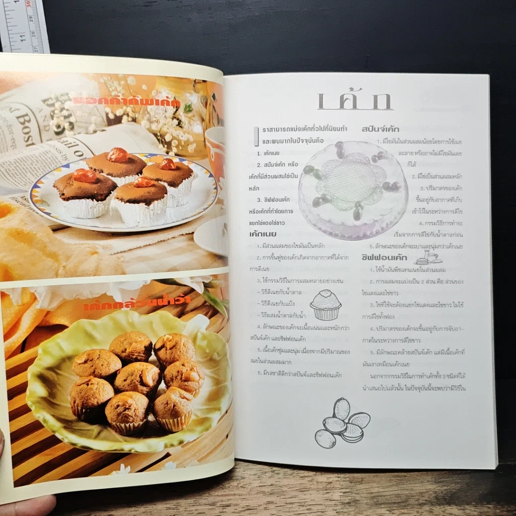 หนังสือ เค้กและการแต่งหน้าเค้ก รูปที่ 10