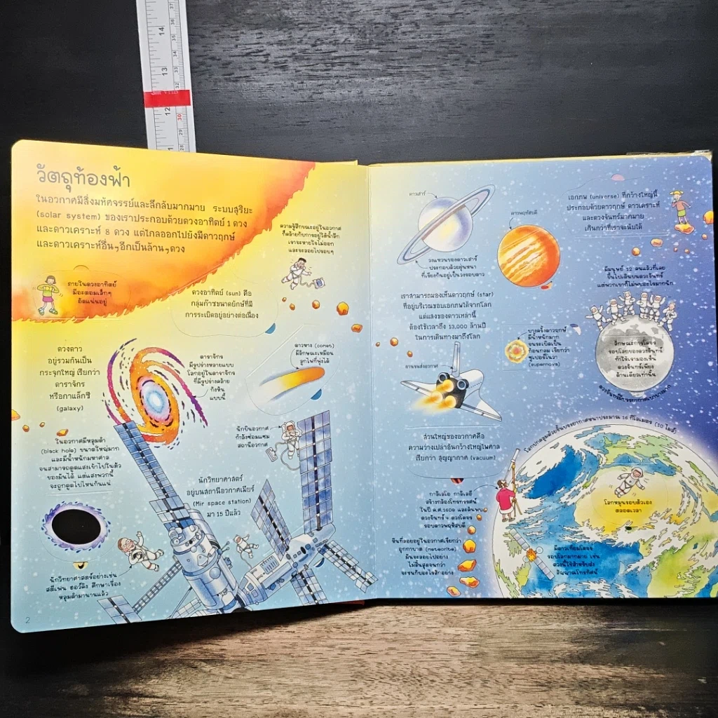 หนังสือ สนุกกับการค้นหาความรู้ข้างใน วิทยาศาสตร์ รูปที่ 7
