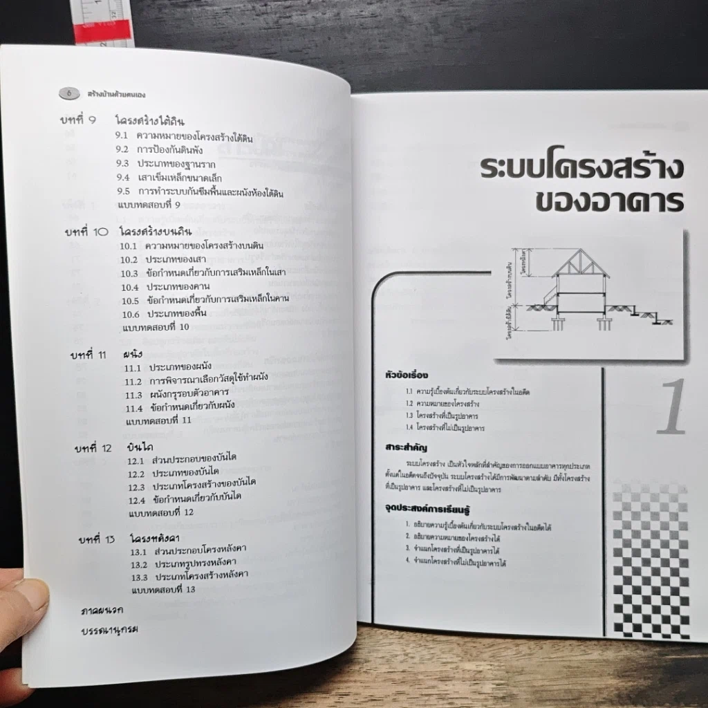 หนังสือ สร้างบ้านด้วยตนเอง รูปที่ 8