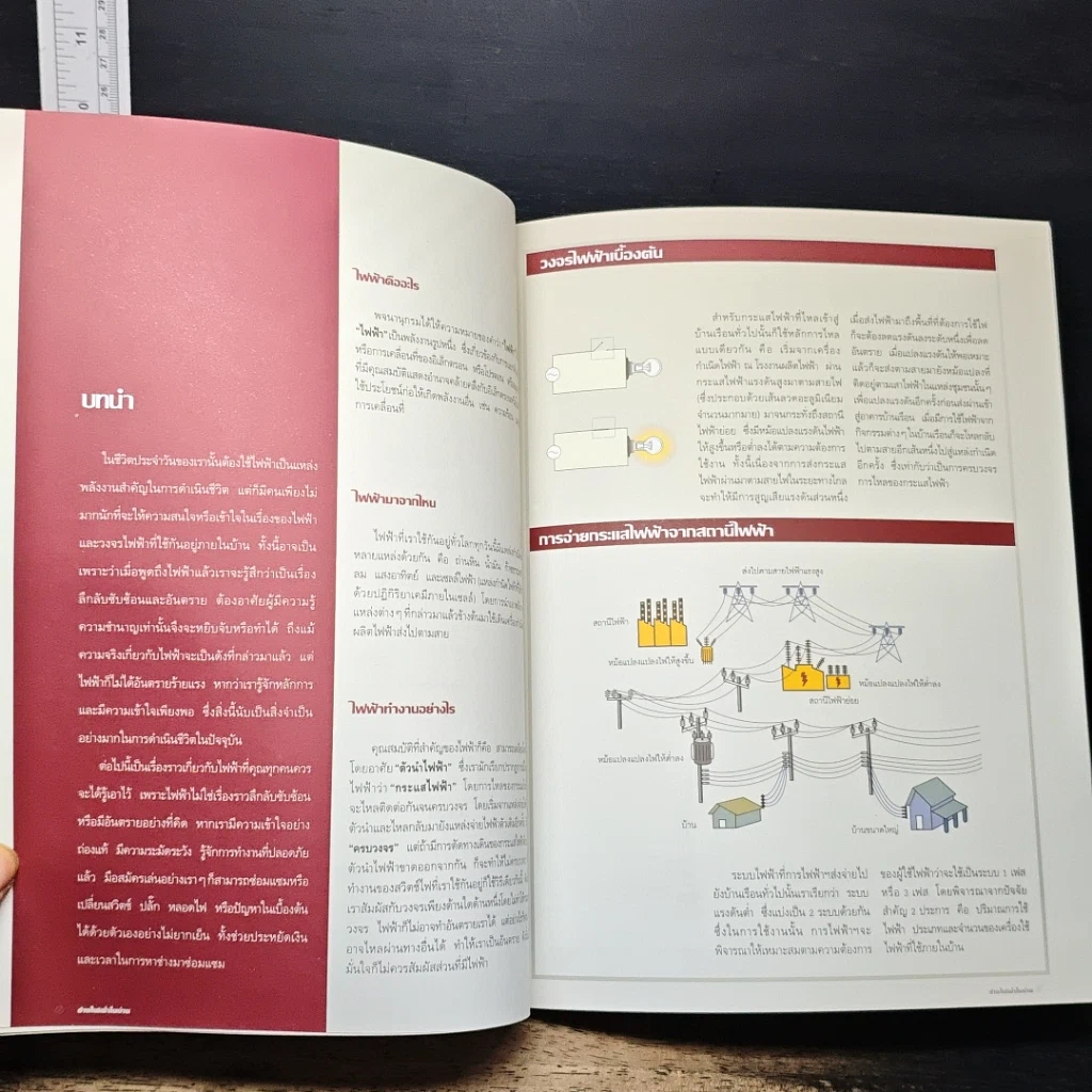 หนังสือ คู่มือช่างในบ้าน ช่างไฟฟ้าในบ้าน รูปที่ 8