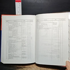 หนังสือ ประมวลกฎหมายวิธีพิจารณาความแพ่ง รูปที่ 13