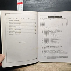 หนังสือ คู่มือ-เตรียมสอบ สอบบรรจุเข้ารับราชการ ทุกกระทรวง ทบวง กรม ปีล่าสุด ความรู้ความสามารถทั่วไป Aptitude Test รูปที่ 9