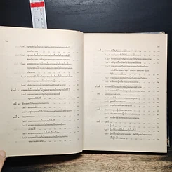 หนังสือ คำอธิบายประมวลกฎหมายแพ่งและพาณิชย์ ว่าด้วย นิติกรรมและสัญญา รูปที่ 10