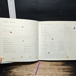 หนังสือ ปะปิดพิจิตรวาร รูปที่ 6