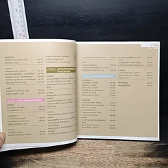 หนังสือ 108 เส้นทางออมบุญ รูปที่ 6