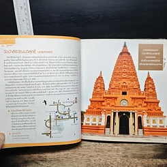 หนังสือ 108 เส้นทางออมบุญ รูปที่ 8