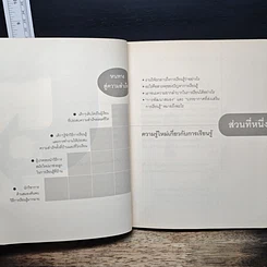 หนังสือ มหัศจรรย์สมองของลูกรัก รูปที่ 9