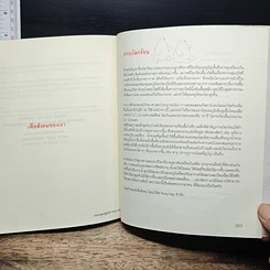 หนังสือ Find your own Business in 7 Days ค้นหาธุรกิจของตัวเองใน 7 วัน รูปที่ 11
